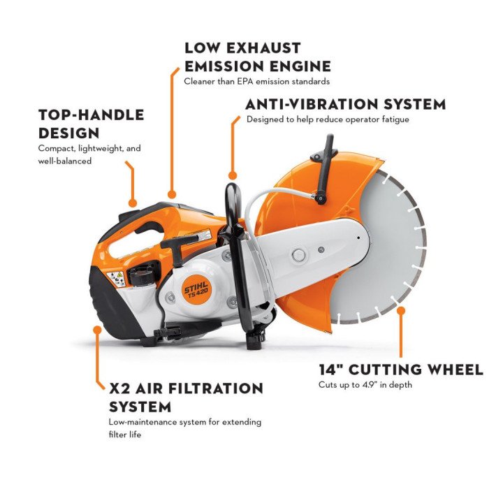 Buy Stihl Cut off saw TS 420 online Bangalore